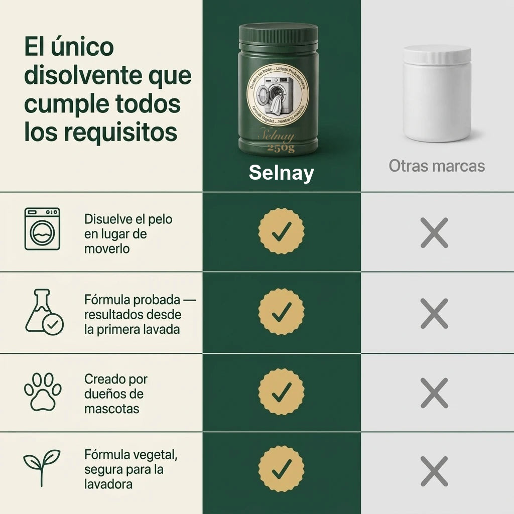 Comparativa de SELNAY frente a otros métodos para el pelo de mascota