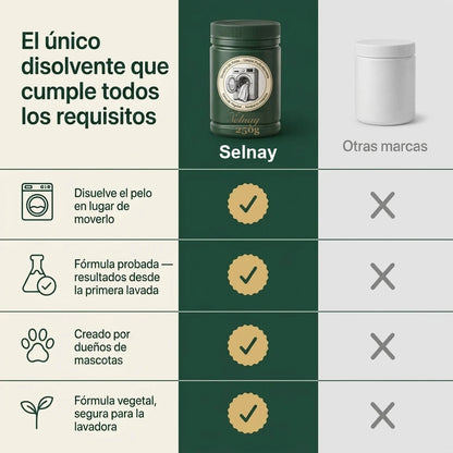 Comparativa de SELNAY frente a otros métodos para el pelo de mascota