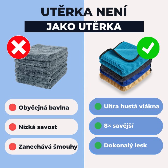 Utěrka není jako utěrka